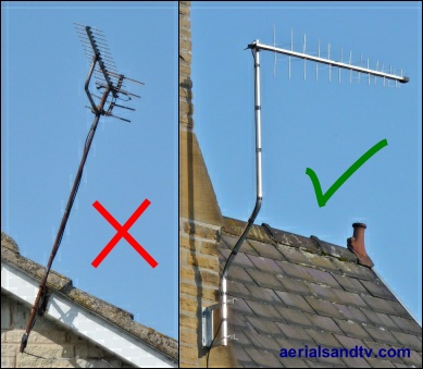 Choosing an aerial installer