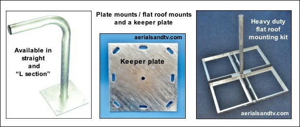 Plate mount flat roof mount and keeper plate 612W L5