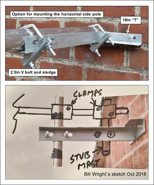 Pole mounts for the off the wall stay wire 537W L5