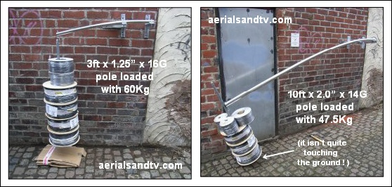 Poles strength tests and that is putting quite some strain on the brackets 558W L5