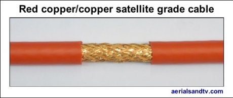 Red copper – copper foam filled satellite grade LSF cable 544W L5