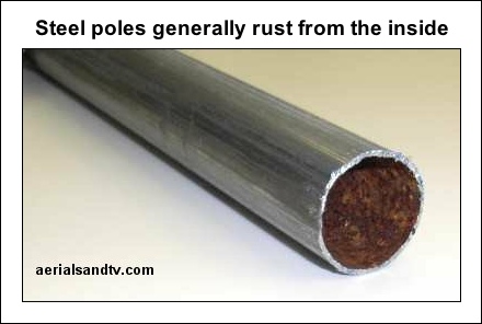 Steel poles rust from the inside 440W L5