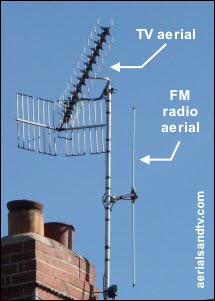 TV and FM aerials labelled 300H L10