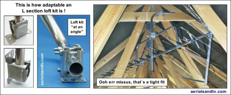 This is how adaptable an L section loft kit is 777W L5