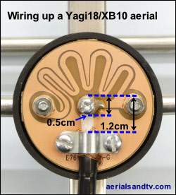 Wiring up a Yagi18 or XB10 aerial with a PCB balun 250W L10 19kB