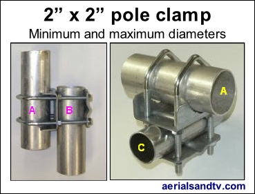 2in x 2in pole clamp maximum and minimum diamaters 369W L5