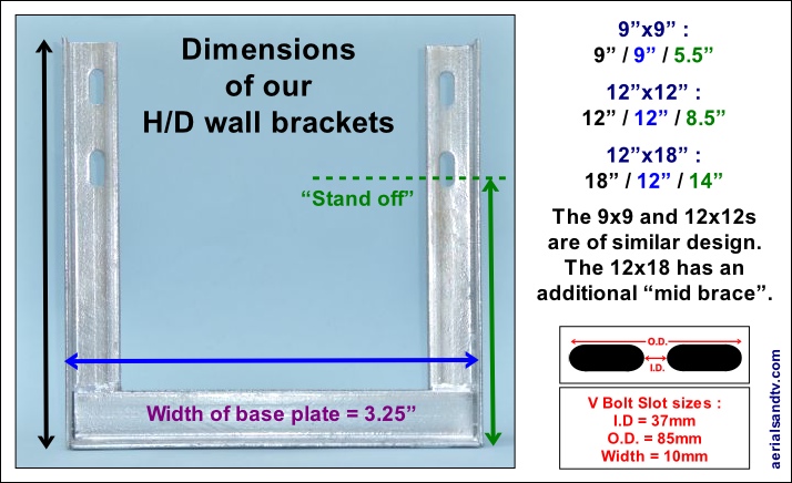 Dimensions of ATVs heavy duty single wall brackets 714H L5