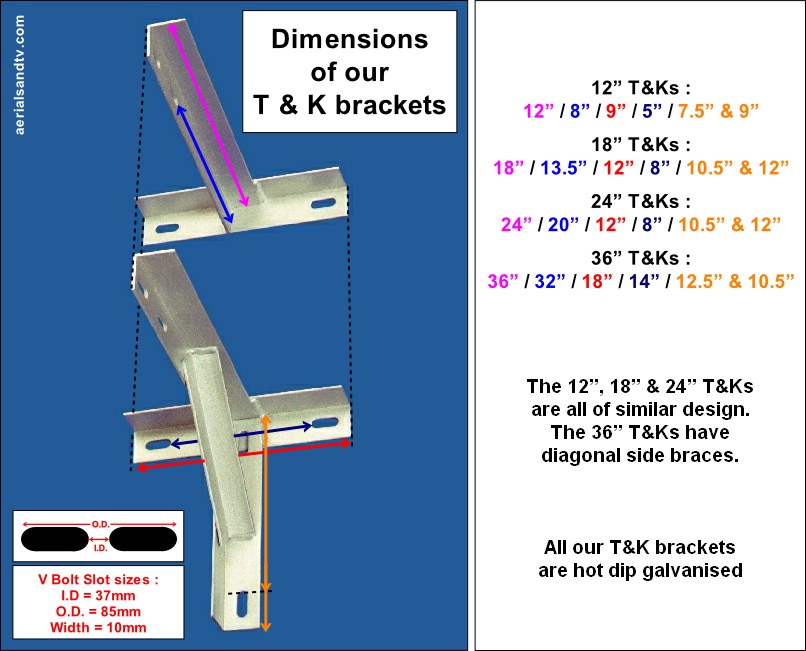 Wall brackets T and K heavy duty A.T.V. Poles, Brackets, Clamps & Aerials