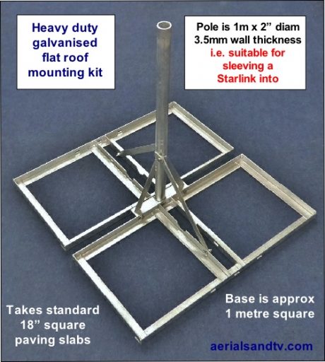 Heavy duty galvanised braced flat roof mounting kit 501W L5