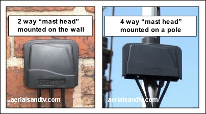 Mast head an wall mounting the units 404W L5