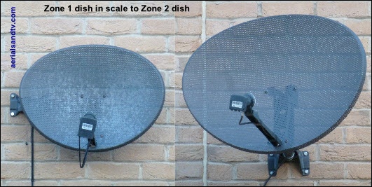 Relative sizes (to scale) of zone 1 and zone 2 satellite dish 531W L5