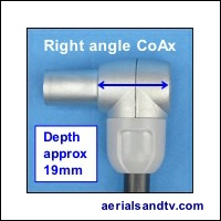 Right angle CoAx depth of connector 200Sq L5