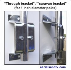 Through bracket caravan bracket for 1 inch poles 333W L5