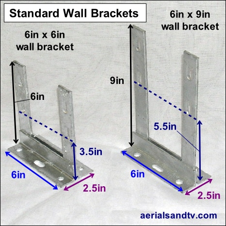 Wall brackets (standard) welded and hot dip galvanised 466W L5