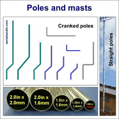 ATV poles and masts shop 690Sq L5