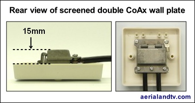 CoAx double wall plate screened rear view 396W L5