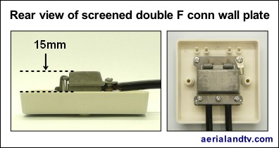 F connector plus CoAx double wall plate screened rear view 396W L5