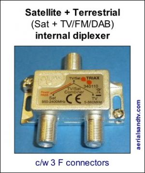 Satellite + terrestrial (TV+FM+DAB) internal diplexer 374H L5