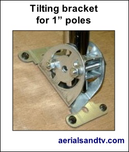 Tilting bracket for 1 inch poles 253W L5