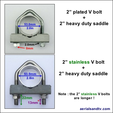 V bolts 2 inch (plated and stainless) cw saddles 450Sq L5