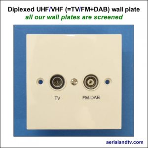 Wall plate diplexed VHF-UHF eq TV-FM and DAB 480Sq L5