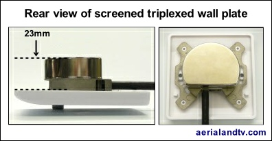 Wall plate triplexed VHF-UHF-Satellite rear view 396W L5