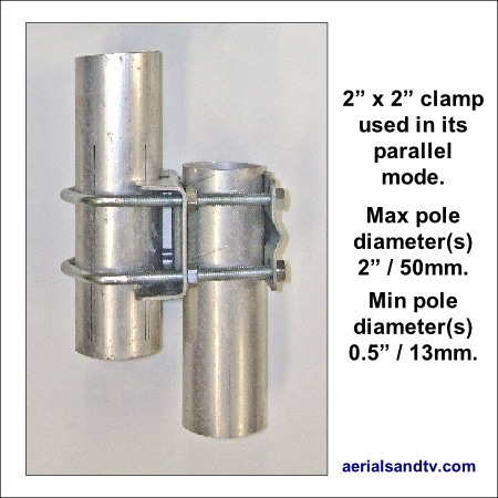 2 inch x 2 inch clamp in its parallel mode 450Sq L10