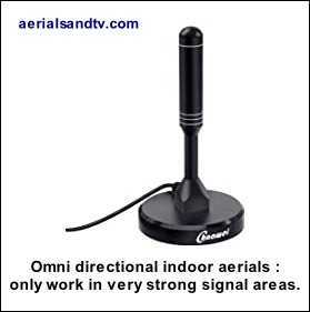 Omnidirectional indoor aerials only work in very strong signal areas 279W L10