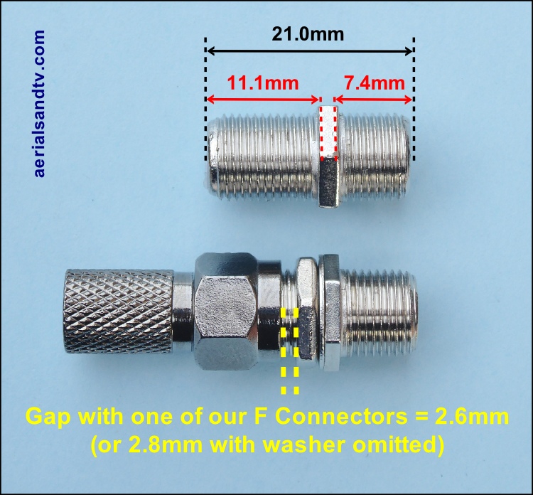 F connector back to back female to female coupler with nut and washer with dimensions 500H L5