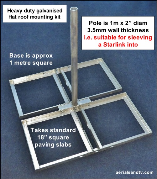 Starlink will sleeve into one of our heavy duty flat roof monting kits 501W L10.jpg