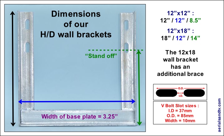 12inX12in and 12inX18in Starlink pole wall brackets 714W L5