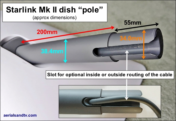 Use of long poles for aerial / Starlink installations – A.T.V.