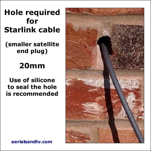Size of hole required for the Starlink cable 500Sq