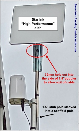 Starlink High Performance dish securely installed on a 1.5 inch pole